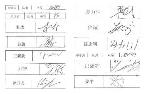 矫矫腾挪派作品赏析