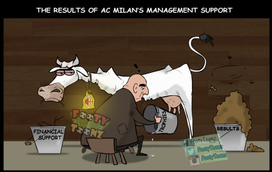 日子不好过呀！