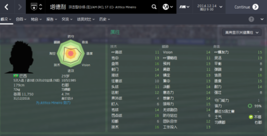 塔尔德利FM数据不俗