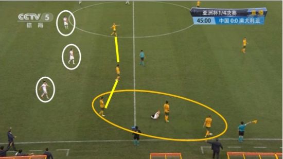 图18 武磊失去控球权