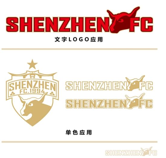 其他应用