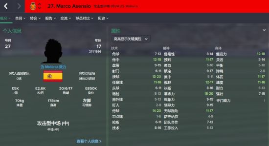 阿森西奥的FM数据值