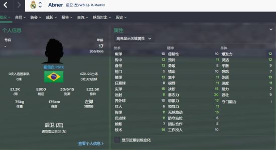 阿贝内尔的数据值