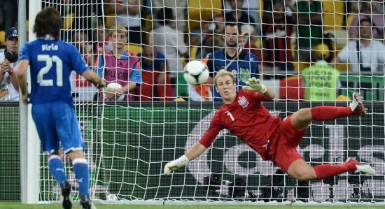 揭秘-梅西点球为啥老不进