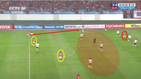 图2 金英权传球，高拉特已经位于对方防线上