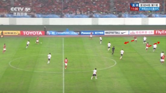 图3 金英权控球