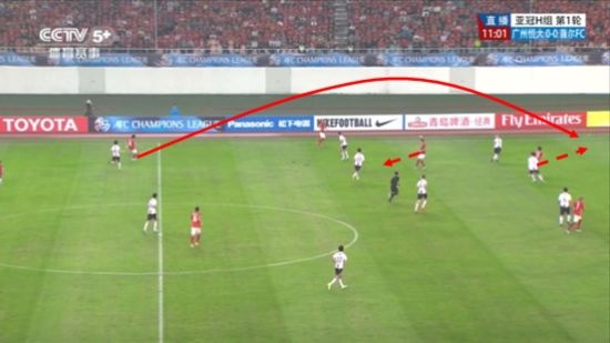 图4 金英权过顶长传