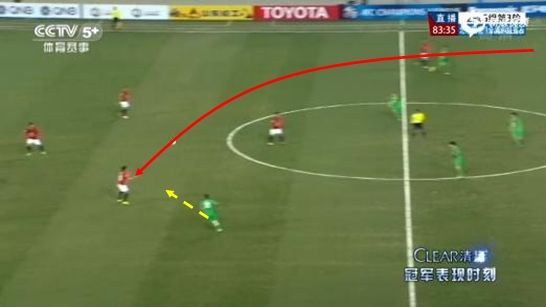 图6 于大宝开始压迫