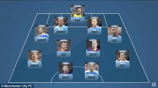 兰帕德去年9月选择的11人阵容