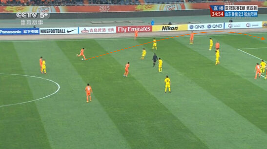 图1 鲁能队员长传