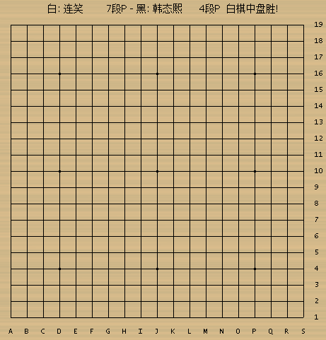 第20届LG杯预选第1轮 连笑执白中盘胜韩态熙