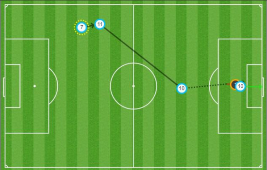 梅西400球!进球后瘫倒(图)