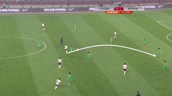 图5 贵州茅台搓传国安身后失败