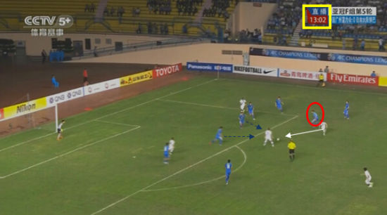 图1 宇佐美贵史接球