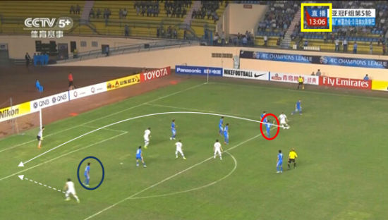 图4 宇佐美贵史传中