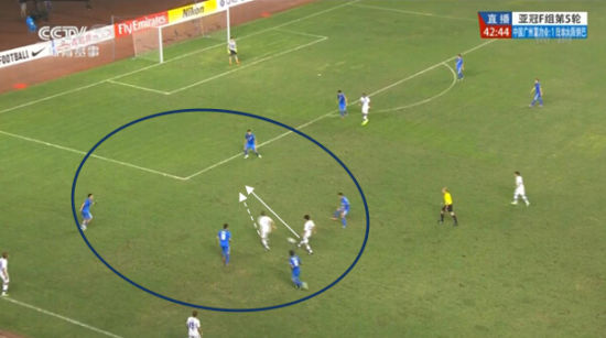 图8 后面队员及时插上