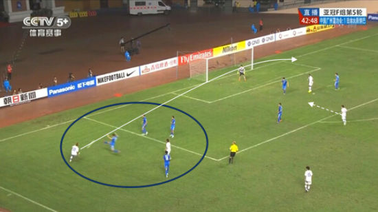 图10 宇佐美贵史外脚背传中