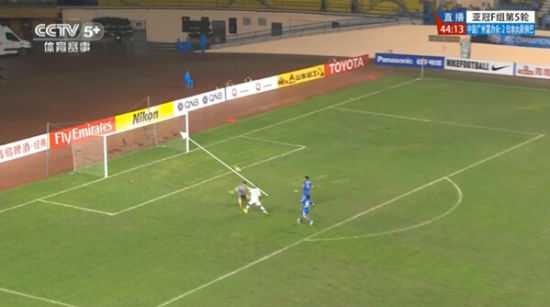 图17 帕特里克推射后角