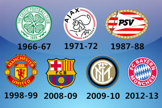 欧洲足坛历史7支三冠王（凯尔特人、阿贾克斯、埃因霍温、曼联、巴萨、国米、拜仁）