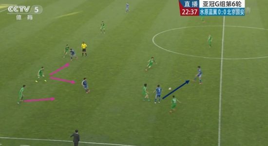 图4对方被迫横传