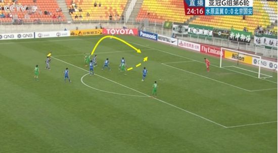 图8 德扬超越对方队员