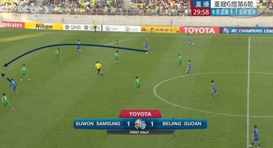 图14 内切后斜长传