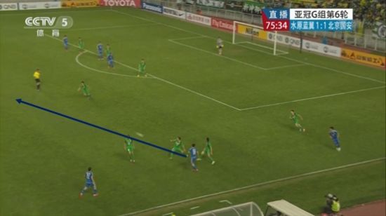 图20 三人堵截内线，限制传切路线