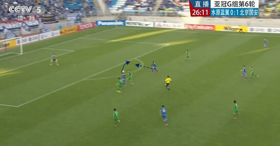 图11 李相湖头球摆渡 