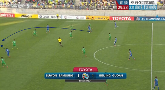 图14 内切后斜长传