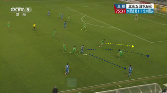 图18 分边之后斜插