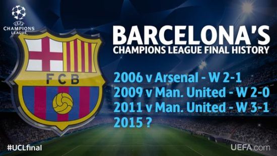 巴萨此前3次闯入决赛均捧杯