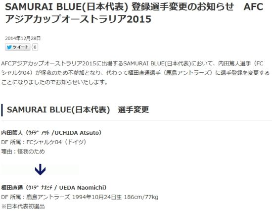 日本足协官方宣布内田笃人因伤无缘亚洲杯