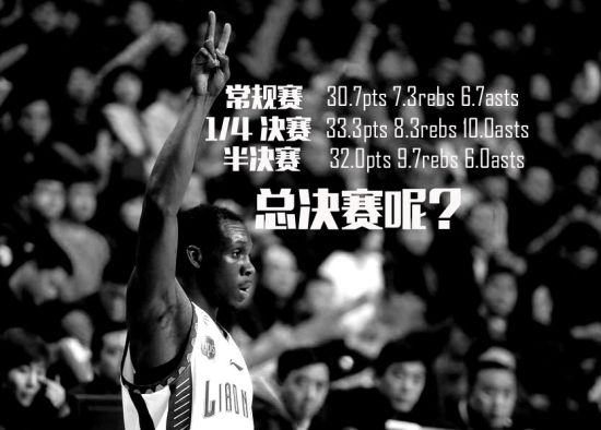 总决赛哈德森将送出什么样的数据？