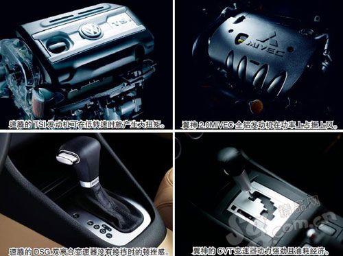 汽车| 真运动拼真功夫 -- 蓝瑟？翼神2.0L旗舰型vs速腾1.4TSI