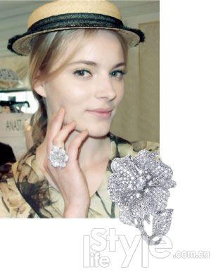 珠宝跨界 华丽转身