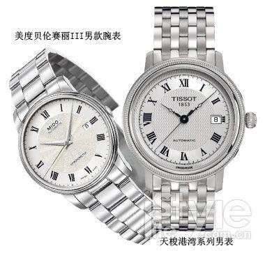 腕表| 三针一点 完美时间弧度