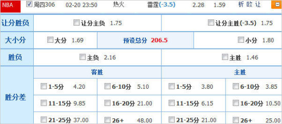 球队表现引热议