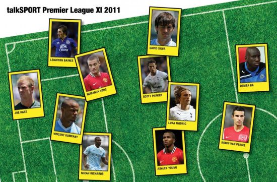 talkSPORT电台评选2011英超最佳阵容