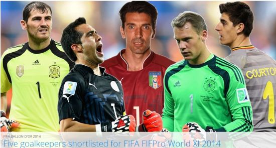 最佳门将候选名单