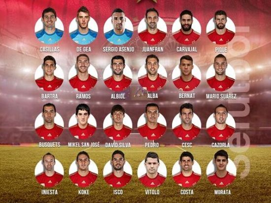 西班牙队名单