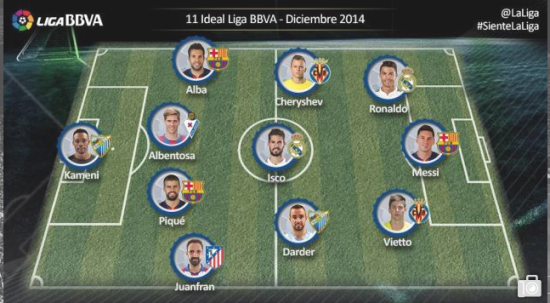 西甲12月最佳阵容