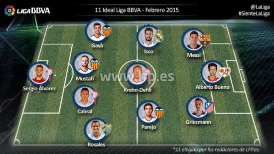 西甲2月官方最佳阵容