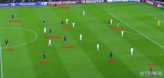 场上站位也是3-4-3