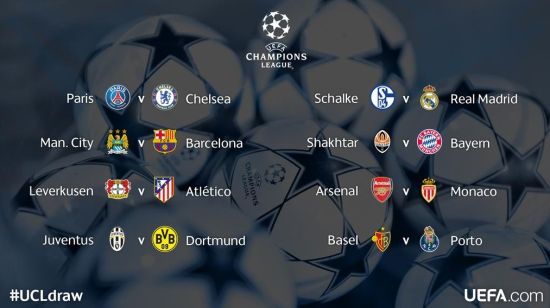 欧冠16强对阵一览