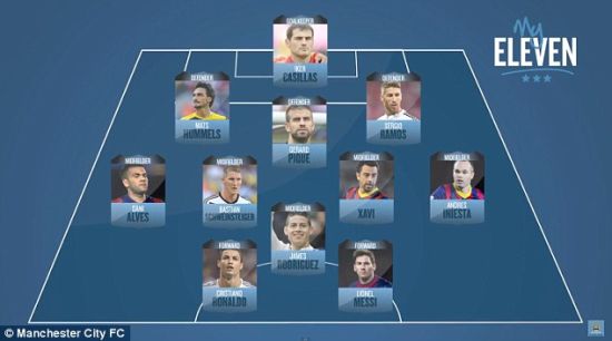 图雷的11人阵容