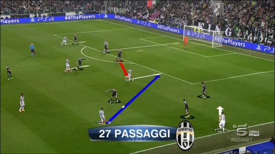 尤文27脚传球制造了莫拉塔的进球