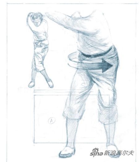 博比·琼斯的初始下杆动作