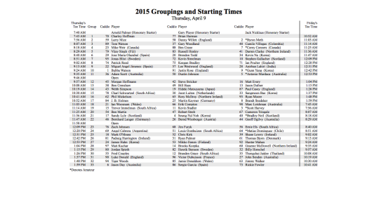 2015美国大师赛前两轮分组和出发时间