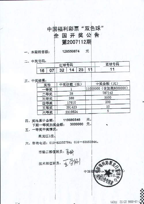 双色球07112期开奖传真:1100万从600万加奖开始