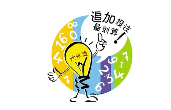 彩民倍投中142注2等揽831万